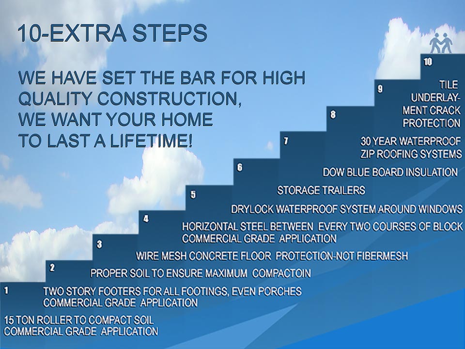 10-Extra Steps